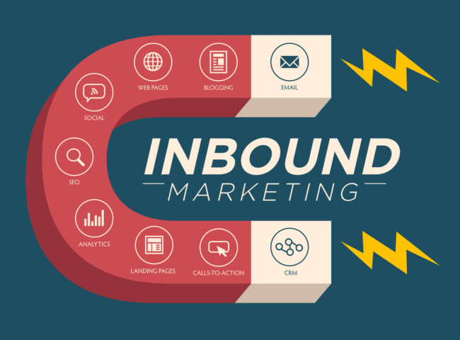 Cómo hacer una campaña de inbound marketing